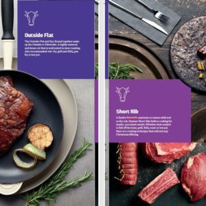 Westholme Chef's Cuts Booklet
